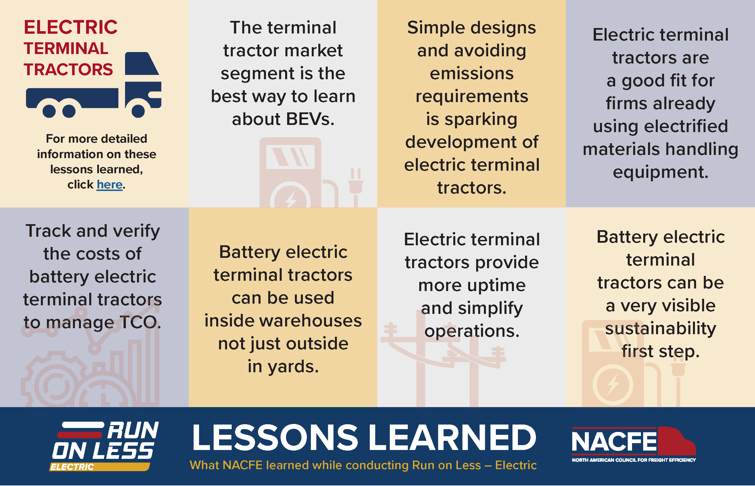 tt-lessons-learned-infographic-2