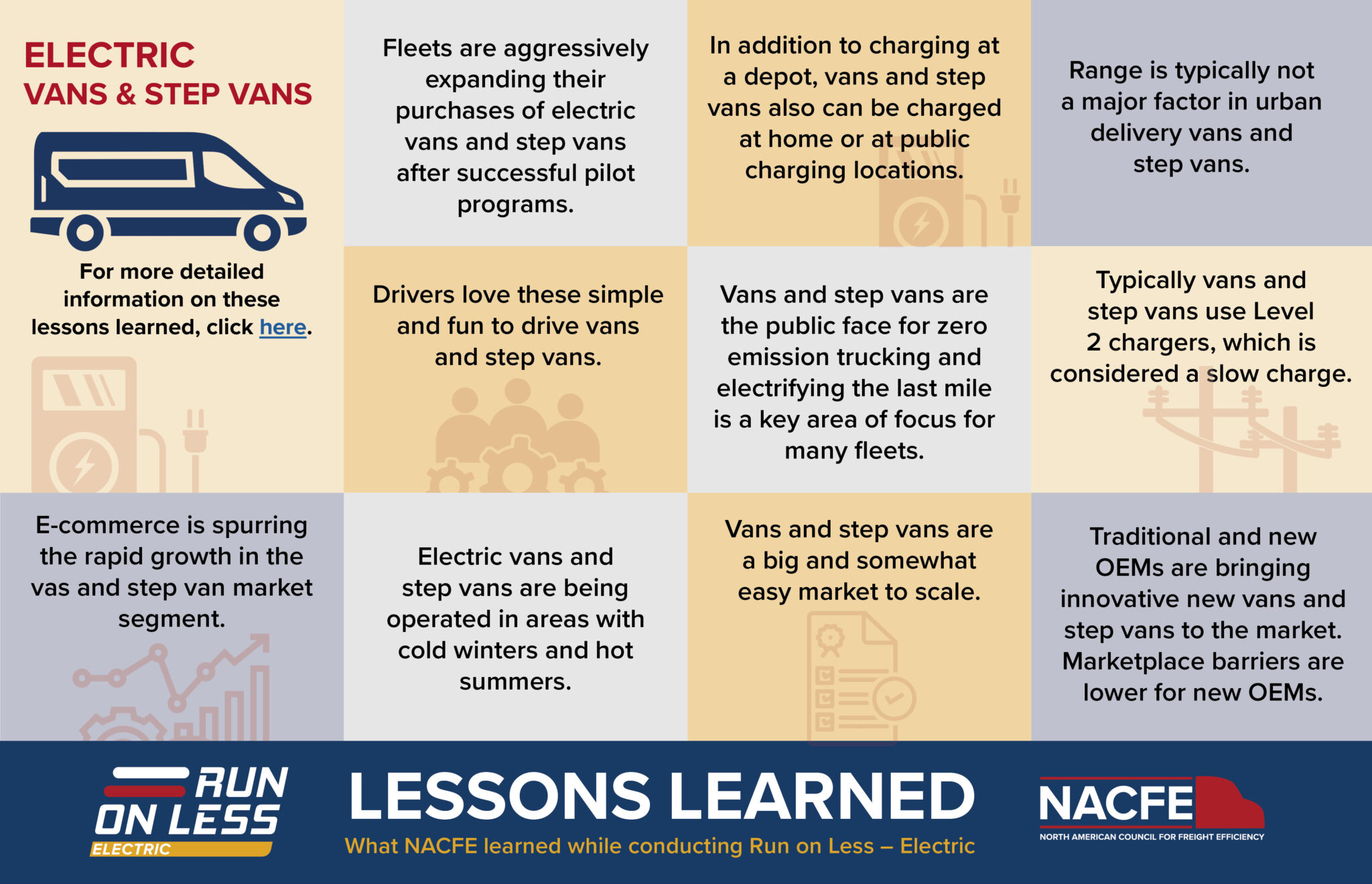 vans-lessons-learned-infographic